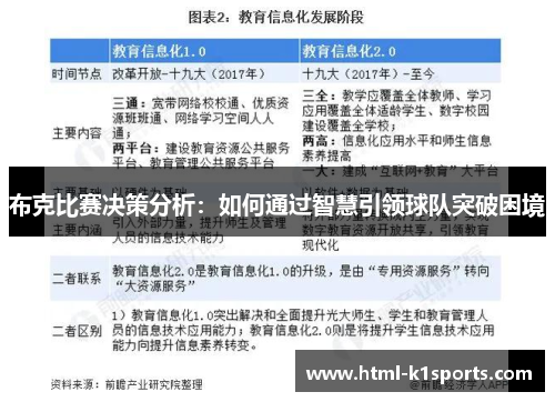 布克比赛决策分析：如何通过智慧引领球队突破困境