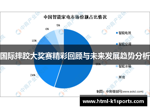 国际摔跤大奖赛精彩回顾与未来发展趋势分析