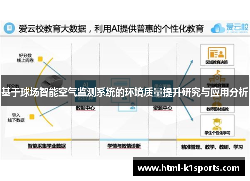 基于球场智能空气监测系统的环境质量提升研究与应用分析