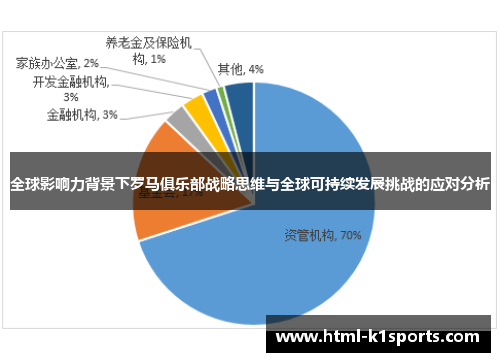 全球影响力背景下罗马俱乐部战略思维与全球可持续发展挑战的应对分析