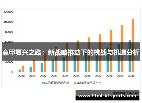 意甲复兴之路：新战略推动下的挑战与机遇分析