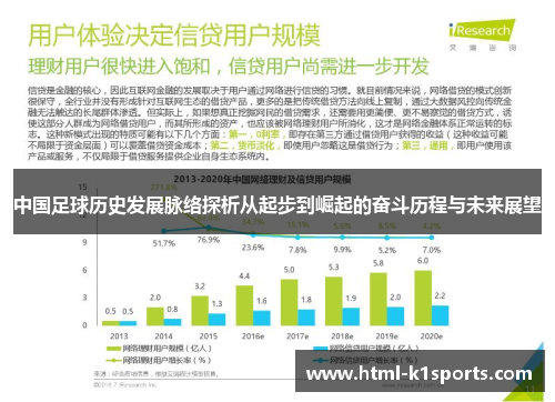 中国足球历史发展脉络探析从起步到崛起的奋斗历程与未来展望