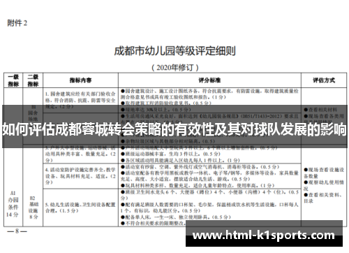 如何评估成都蓉城转会策略的有效性及其对球队发展的影响
