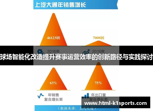 球场智能化改造提升赛事运营效率的创新路径与实践探讨