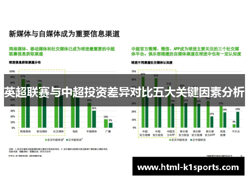 英超联赛与中超投资差异对比五大关键因素分析