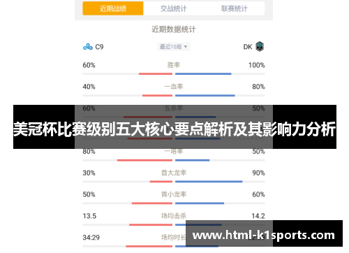 美冠杯比赛级别五大核心要点解析及其影响力分析