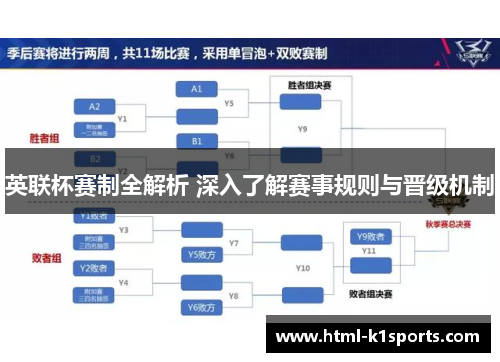 英联杯赛制全解析 深入了解赛事规则与晋级机制 英联杯赛制全解析 深入了解赛事规则与晋级机制