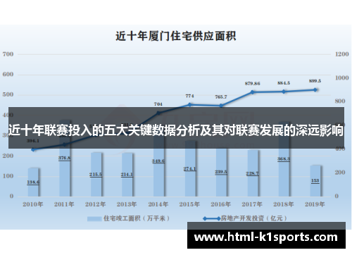 近十年联赛投入的五大关键数据分析及其对联赛发展的深远影响 近十年联赛投入的五大关键数据分析及其对联赛发展的深远影响