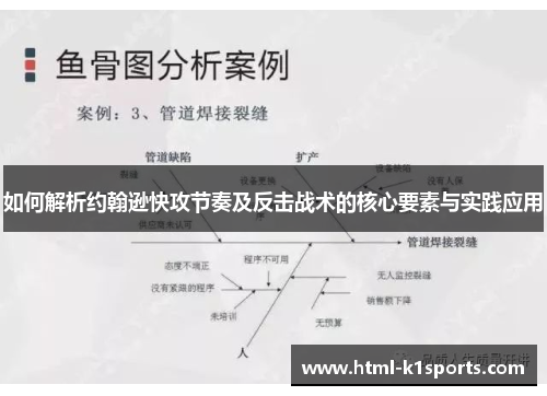 如何解析约翰逊快攻节奏及反击战术的核心要素与实践应用